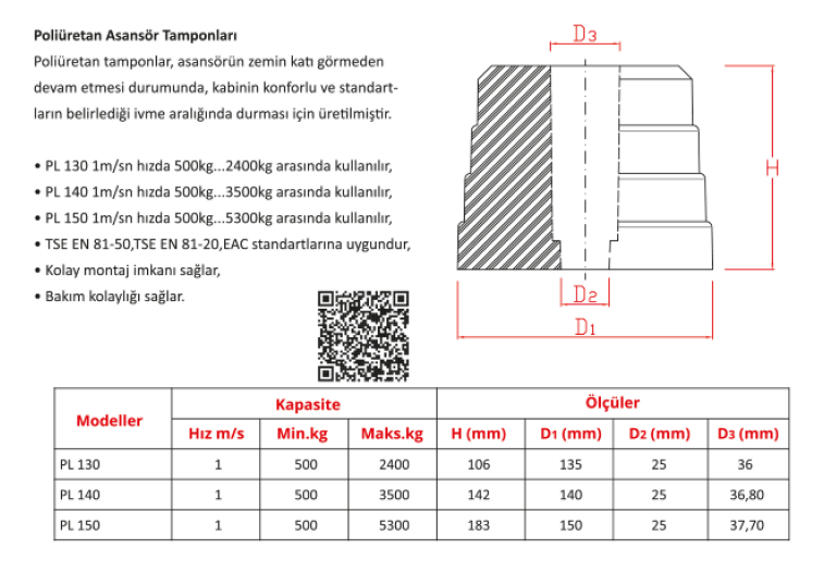 PL130 POLİÜRETAN TAMPON P+Q 2400 KG