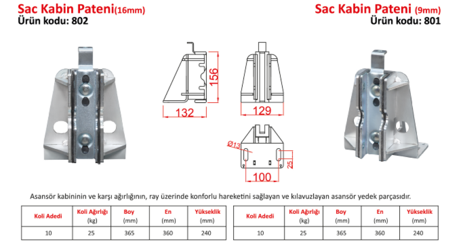 SAC KABİN PATENİ (YAYLI)(METROPLAST)