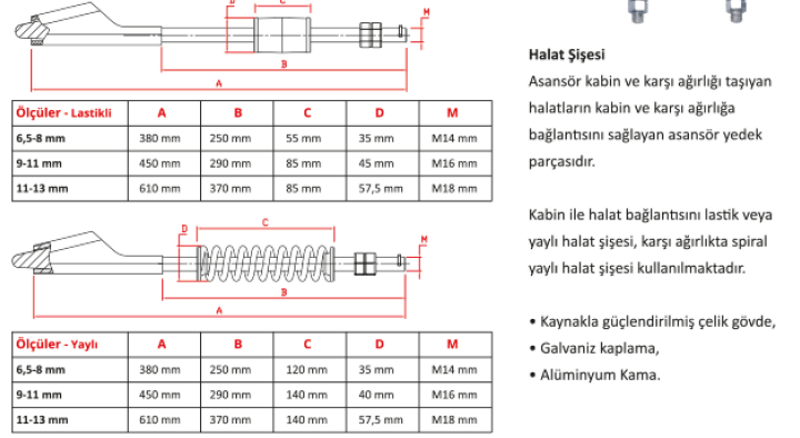 HALAT ŞİŞESİ