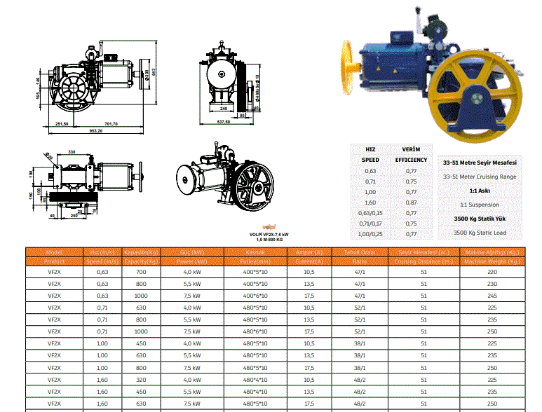 VOLPİVF2X