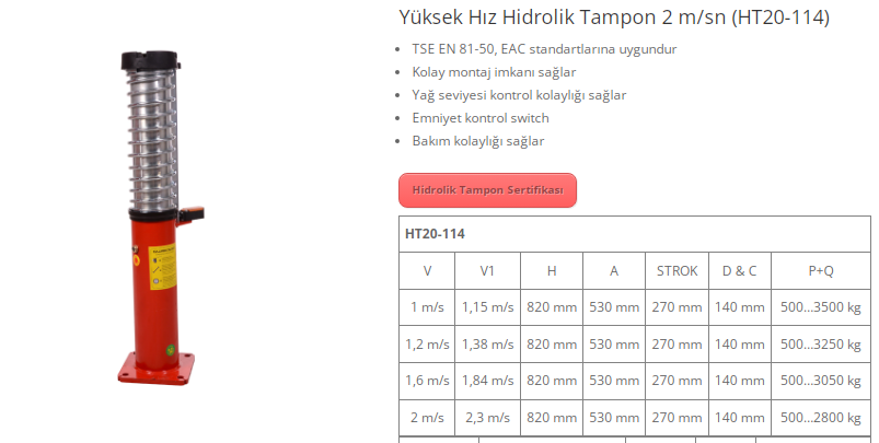 Metroplast Hız Hidrolik Tampon 2 m/sn (HT20-114)