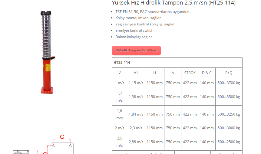  Metroplast  Hidrolik Tampon 2,5 m/sn (HT25-114)