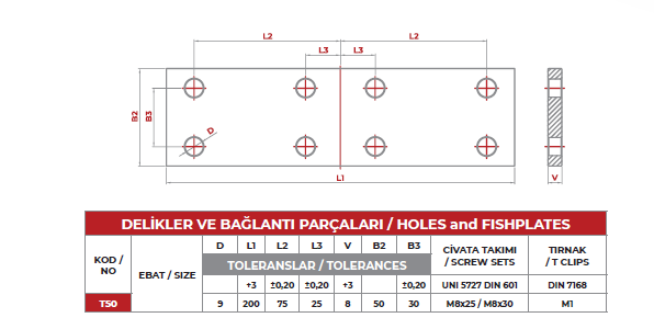 Çelikray 50’Lik Bağlantı Flanşı