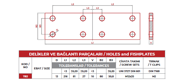 Çelikray 82’Lik Bağlantı Flanşı