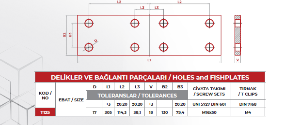 Çelikray 125’Lik Bağlantı Flanşı