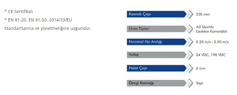 ÖNERSAN HIZ REGÜLATÖRÜ-3