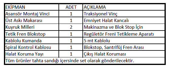 Cenk A.M.V 2